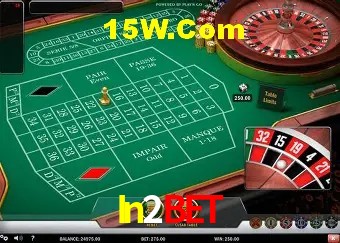 Game Providers In2Bet